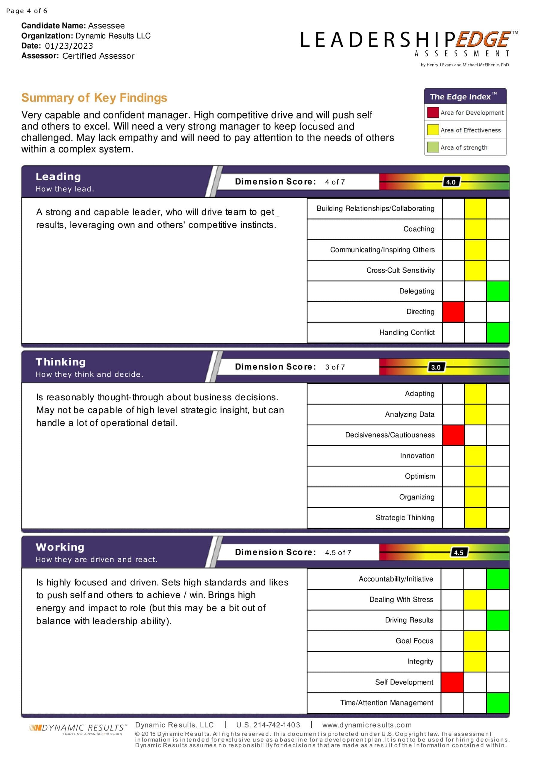 Chart showing a summary of key findings in leadership capabilities with Leadership Edge 